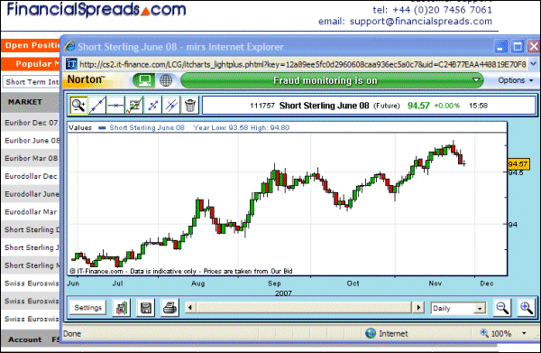 morgatage calculator - president bush new law for first time home buyers