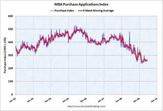 morgatage calculator - saying to use with the pay day candy bar