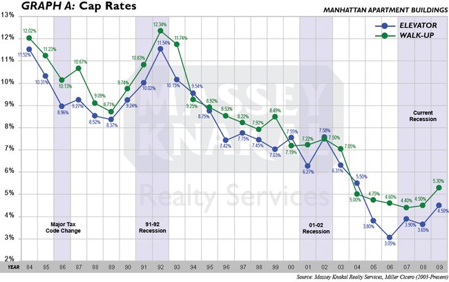 morgatage calculator - pay extra on car loan insurance raise volkswagen