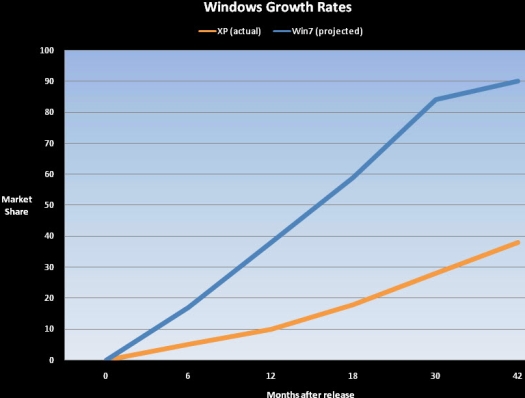 morgatage calculator - how much lower apr be to refinance